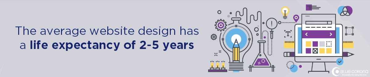 the average website design has a life expectancy of 2-5 years